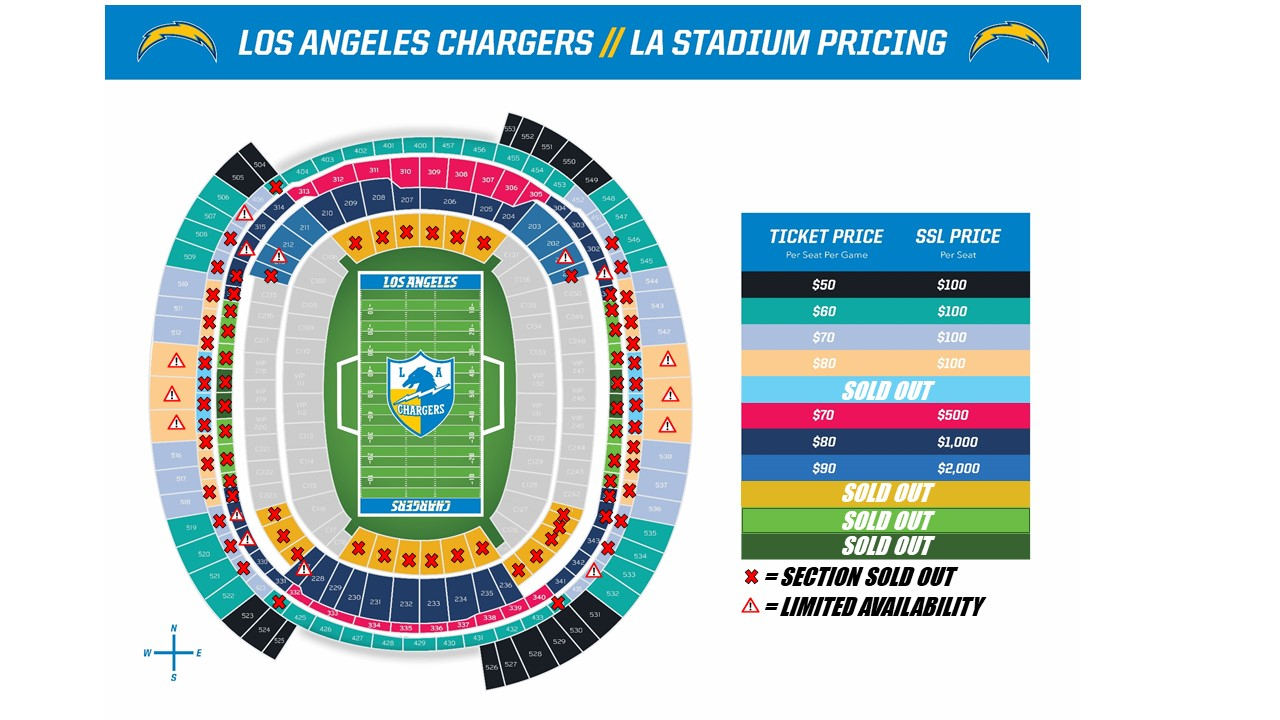 Updated Pricing Map For La Stadium In Chargers Stadium Seating Chart