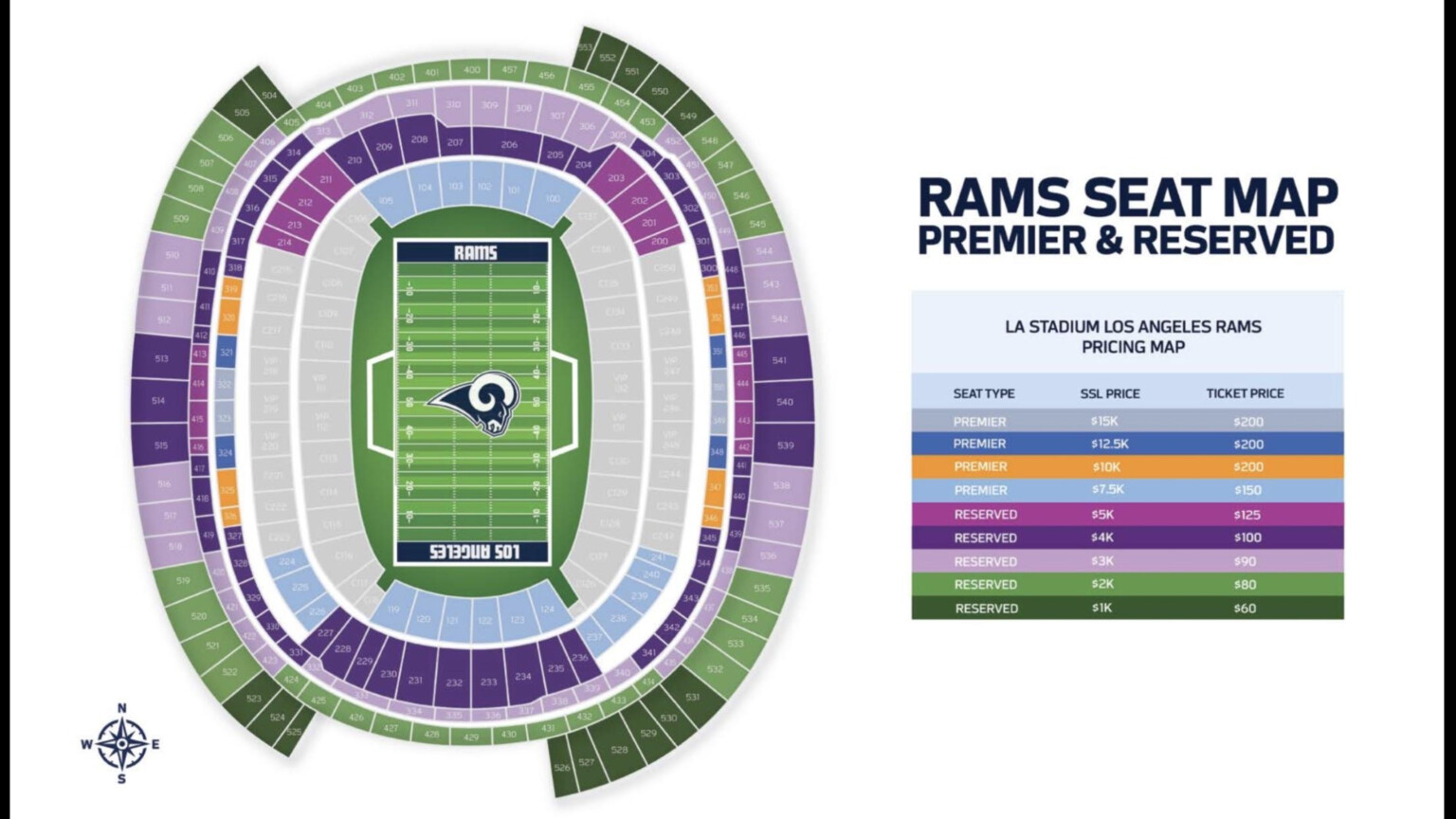 Los Angeles Rams Sofi Stadium Seating Chart - Stadium Seating Chart