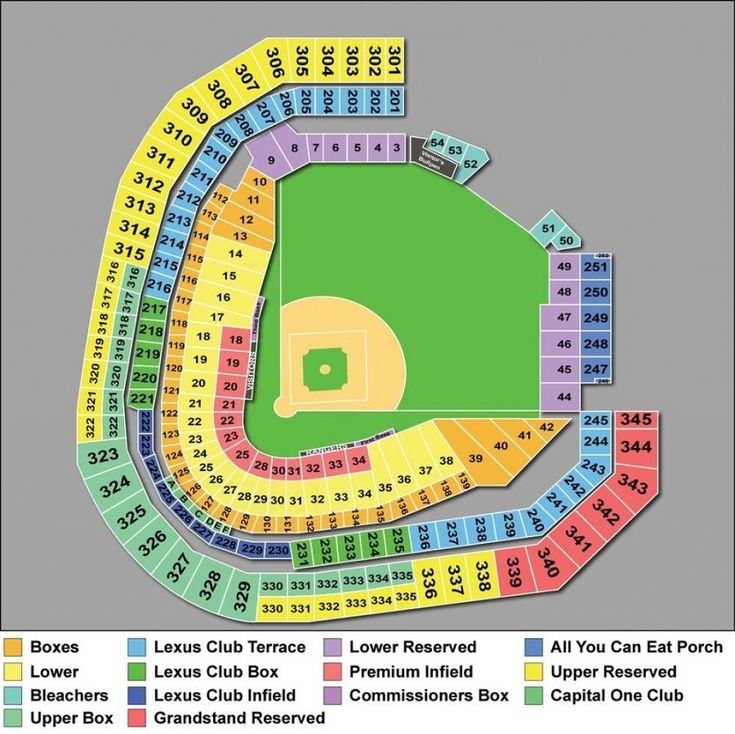 Awesome Texas Rangers Stadium Seating Chart Ranger Stadium Texas