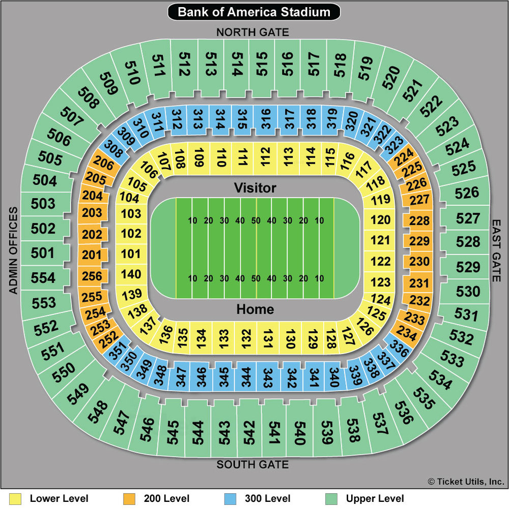 Bank Of America Stadium Carolina Panthers Football Stadium Stadiums 