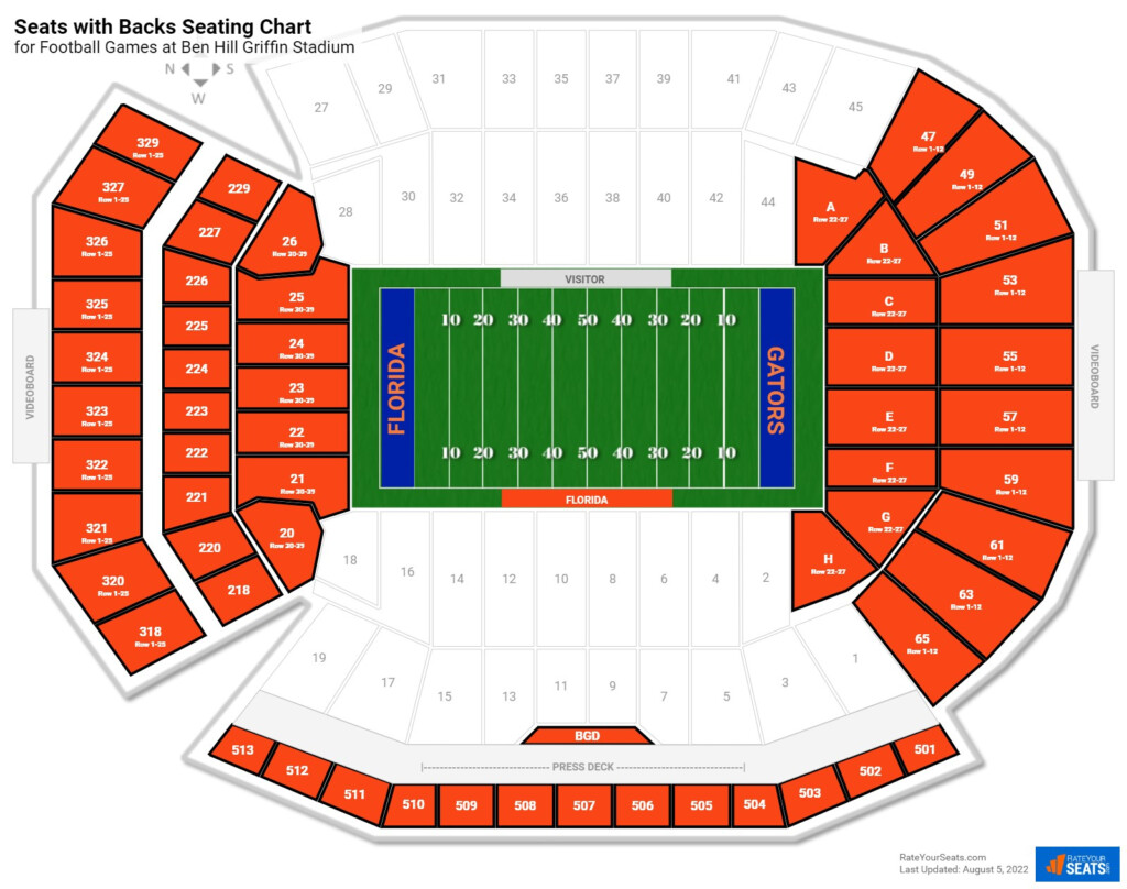 Ben Hill Griffin Stadium Seats With Backs RateYourSeats