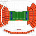 Ben Hill Griffin Stadium Seats With Backs RateYourSeats