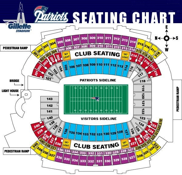 Best Seats At Gillette Stadium For Patriots Game PatriotsNet