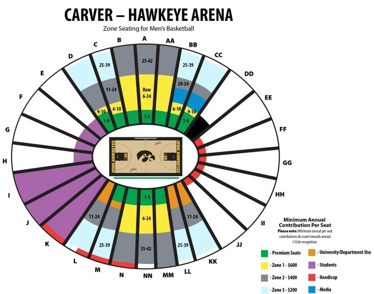 Carver Hawkeye Arena Seating Chart Hawkeye Seating Charts Carver