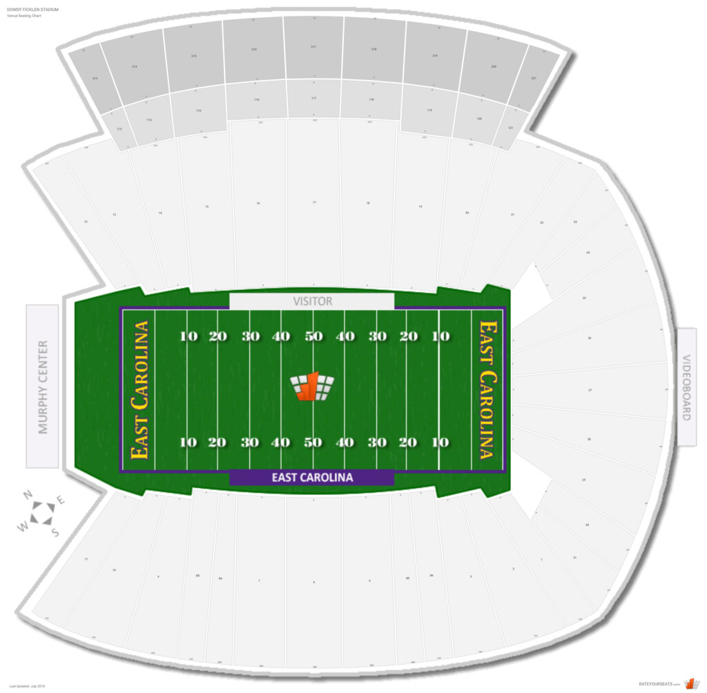 Dowdy Ficklen Stadium East Carolina Seating Guide RateYourSeats