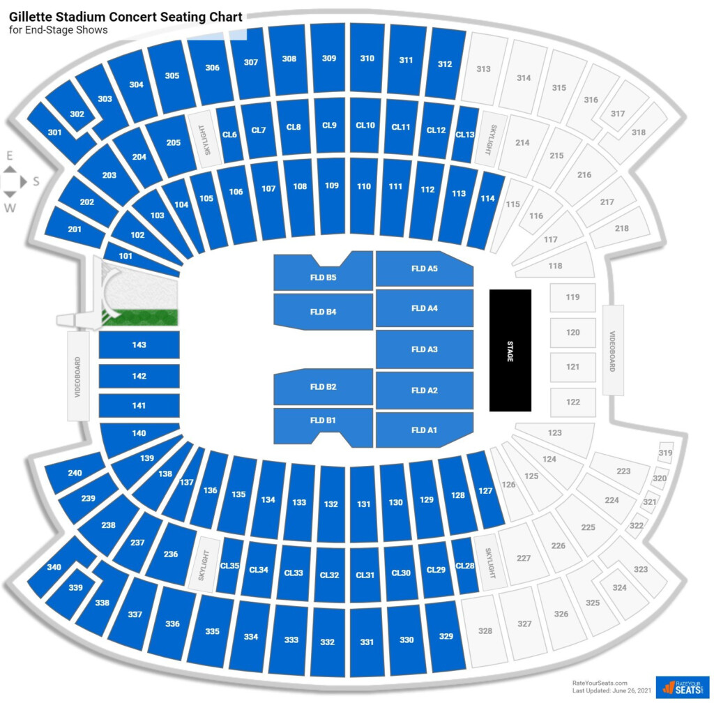 Gillette Stadium Seating Charts RateYourSeats