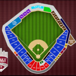 Group Tickets Charlotte Knights Tickets