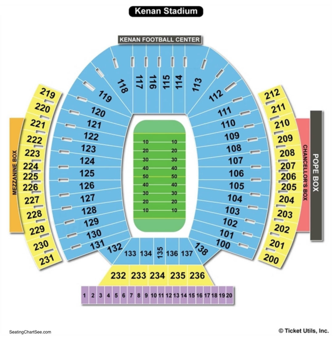 Kenan Stadium Interactive Seating Chart Stadium Seating Chart