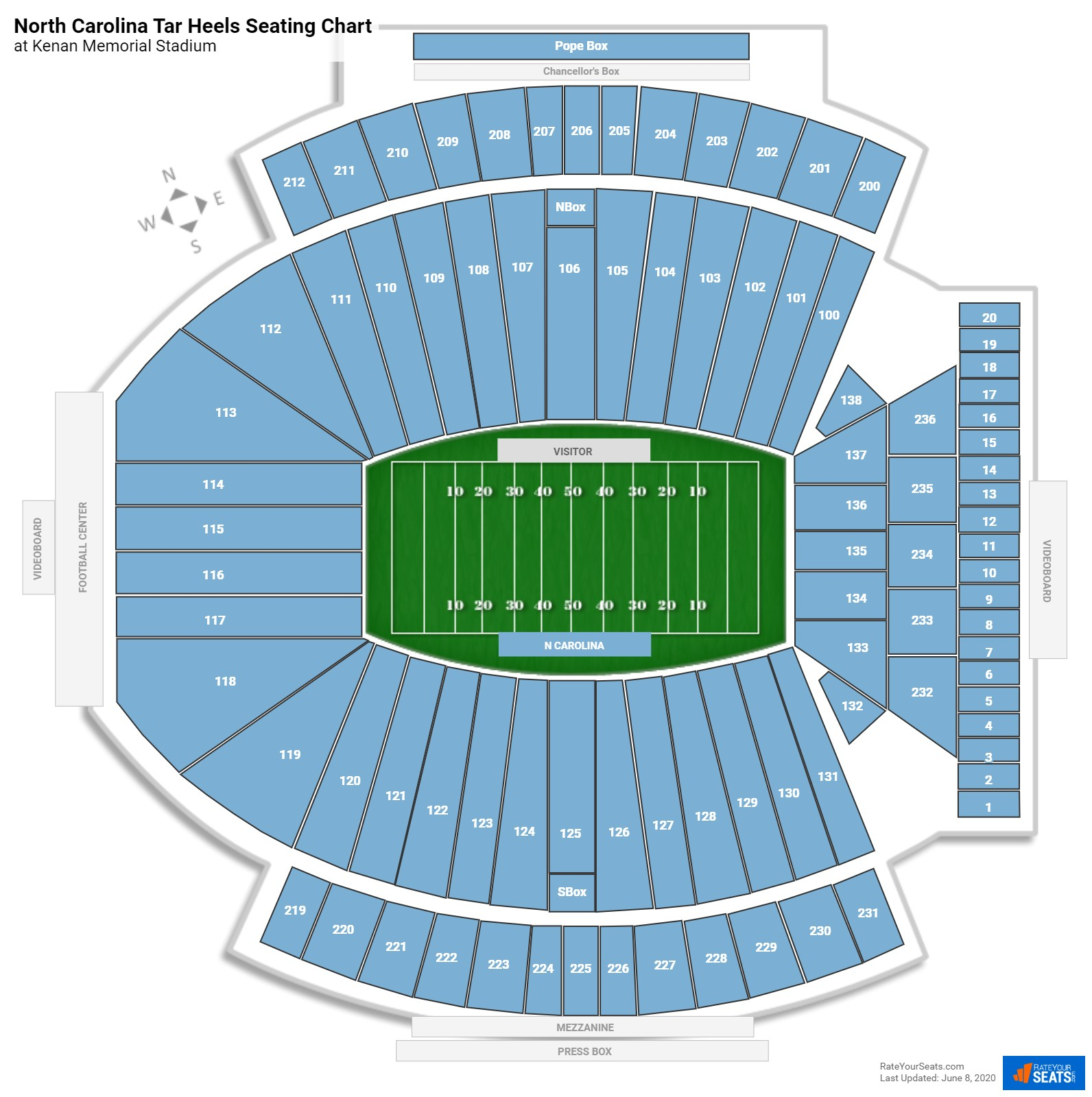 Kenan Stadium Interactive Seating Chart Stadium Seating Chart