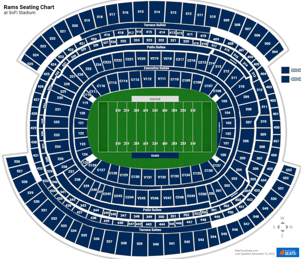 Los Angeles Rams Seating Chart RateYourSeats