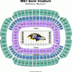 M T Bank Stadium Seating Chart Views And Reviews Baltimore Ravens