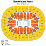 New Orleans Arena