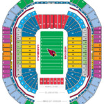 NFL Football Stadiums Arizona Cardinals Stadium University Of