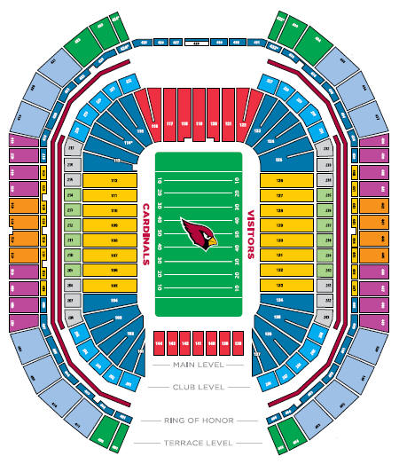 NFL Football Stadiums Arizona Cardinals Stadium University Of 