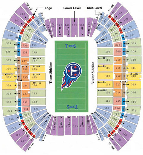 NFL Football Stadiums Tennessee Titans Stadium LP Field