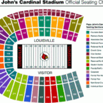 Papa Johns Cardinal Stadium Louisville Football Stadium Review