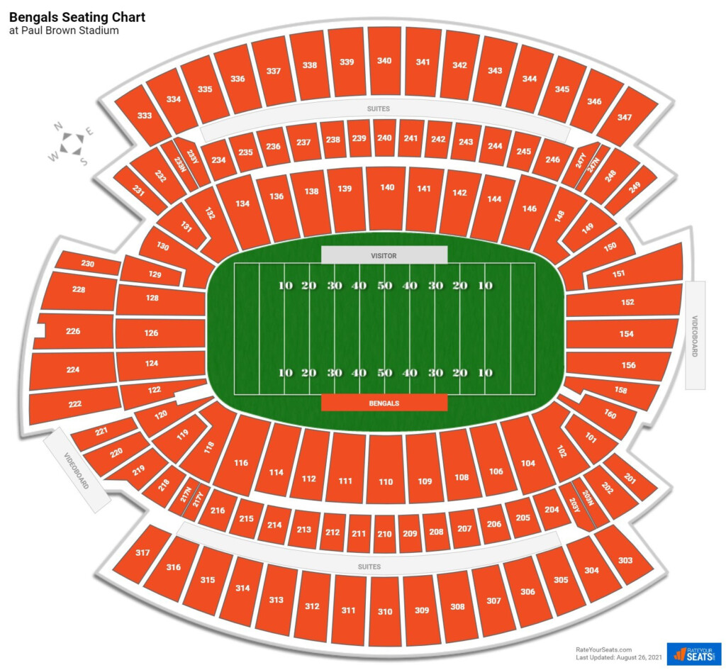 Paycor Stadium Seating Chart RateYourSeats