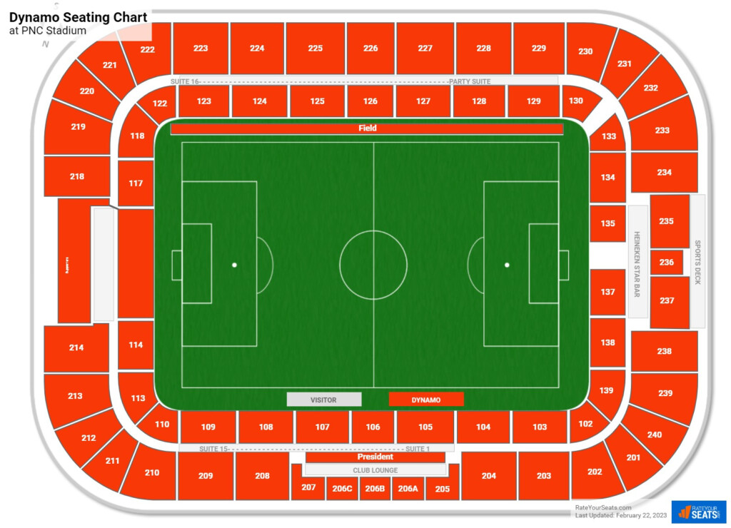 PNC Stadium Seating Chart RateYourSeats