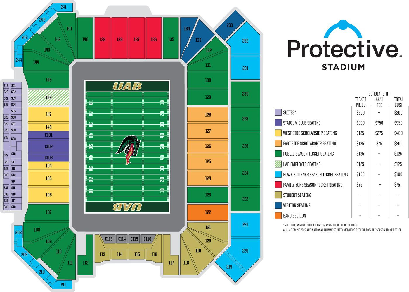 Protective Life Stadium Seating Chart Stadium Seating Chart