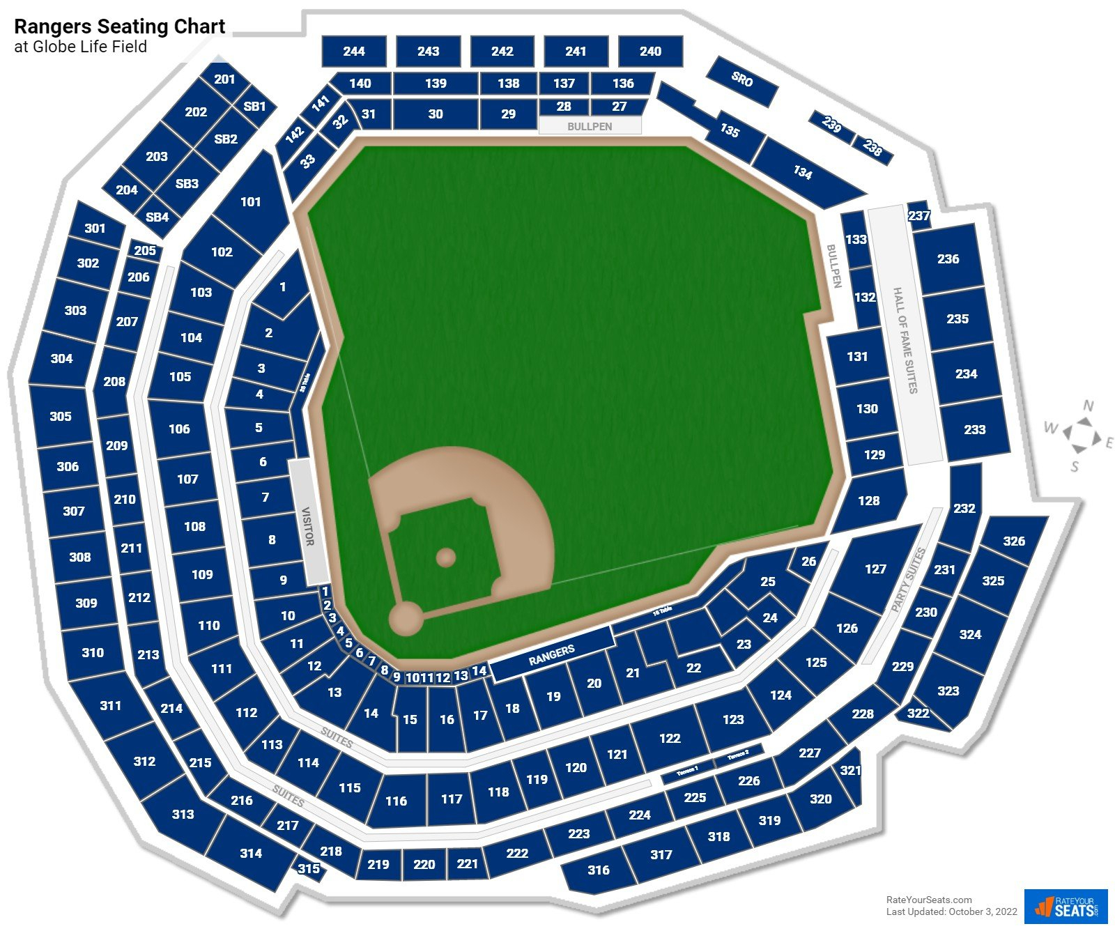 Texas Ranger Stadium Seating Chart Stadium Seating Chart