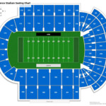 Section 130 At Independence Stadium RateYourSeats