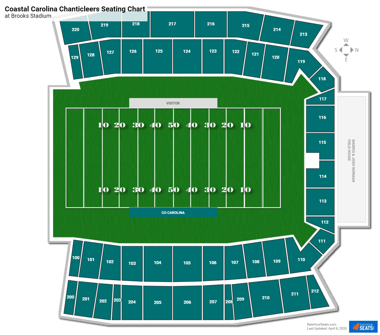 Brooks Stadium Seating Chart Stadium Seating Chart