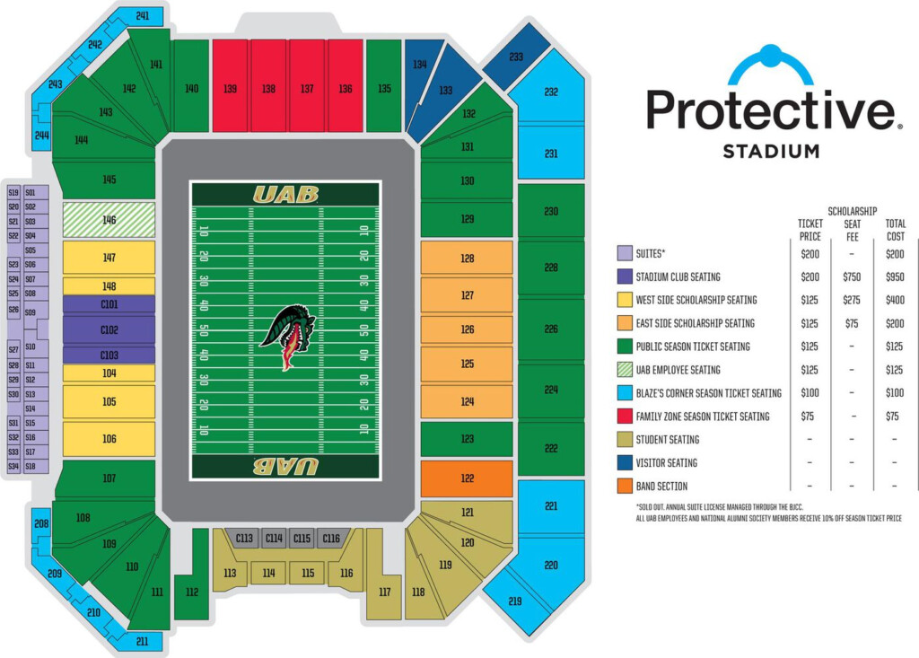 UAB Announces Pricing And Allocation Details For Protective Stadium