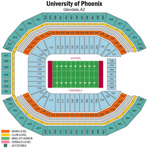 University Of Phoenix Stadium Arizona Cardinals Stadium