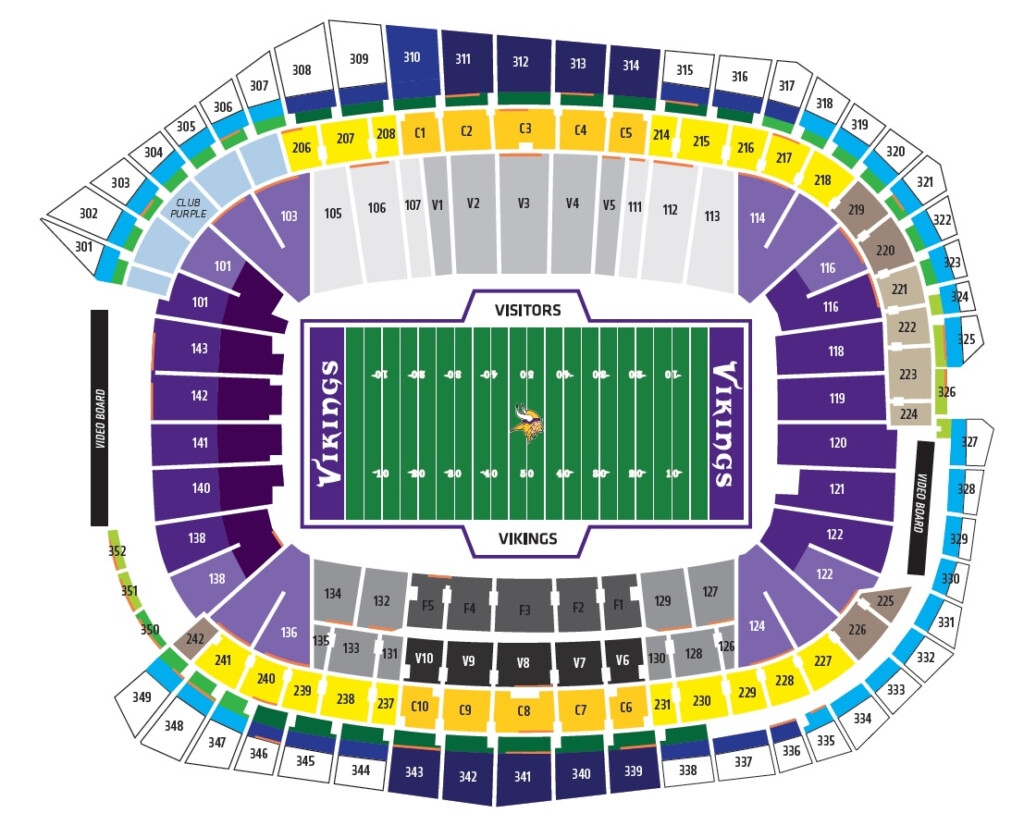 US Bank Stadium Minneapolis MN Seating Chart View