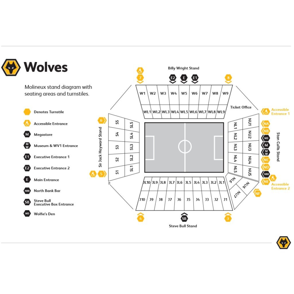 Wolves Stadium Seating Plan Seating Plan How To Plan The Incredibles