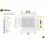 Wolves Stadium Seating Plan Seating Plan How To Plan The Incredibles